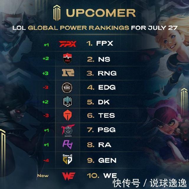 这种前瞻性 这种前瞻性